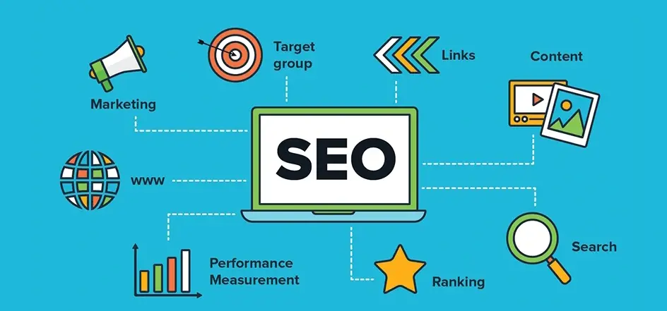 Search Engine Optimization