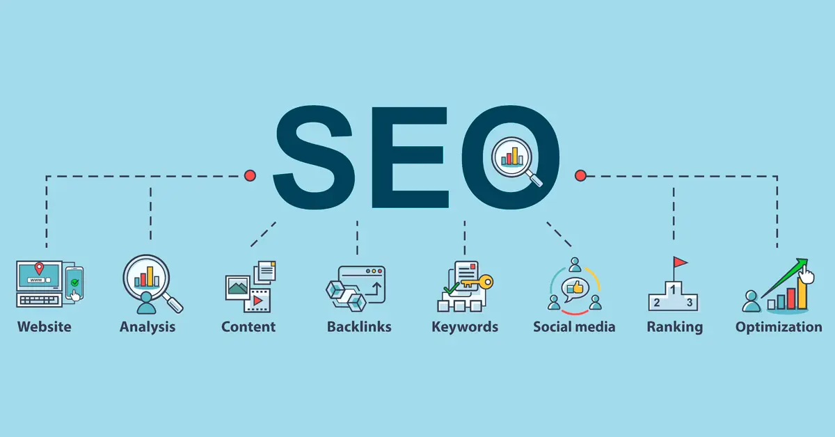 Search Engine Optimization by NOS