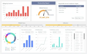 App Development Dashboard