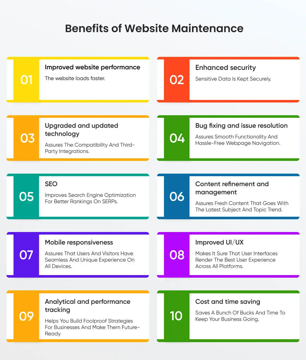 website maintenance services