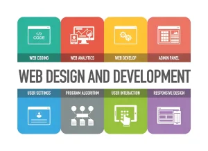 Website design and development services 